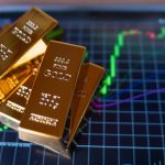 الذهب يتراجع في آسيا وسط ضغوط بيعية وتراجع جماعي للمعادن