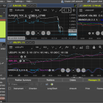 منصة تداول الفوركس: دليل شامل لفهم آلية التداول في سوق العملات